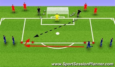 shooting session plan football